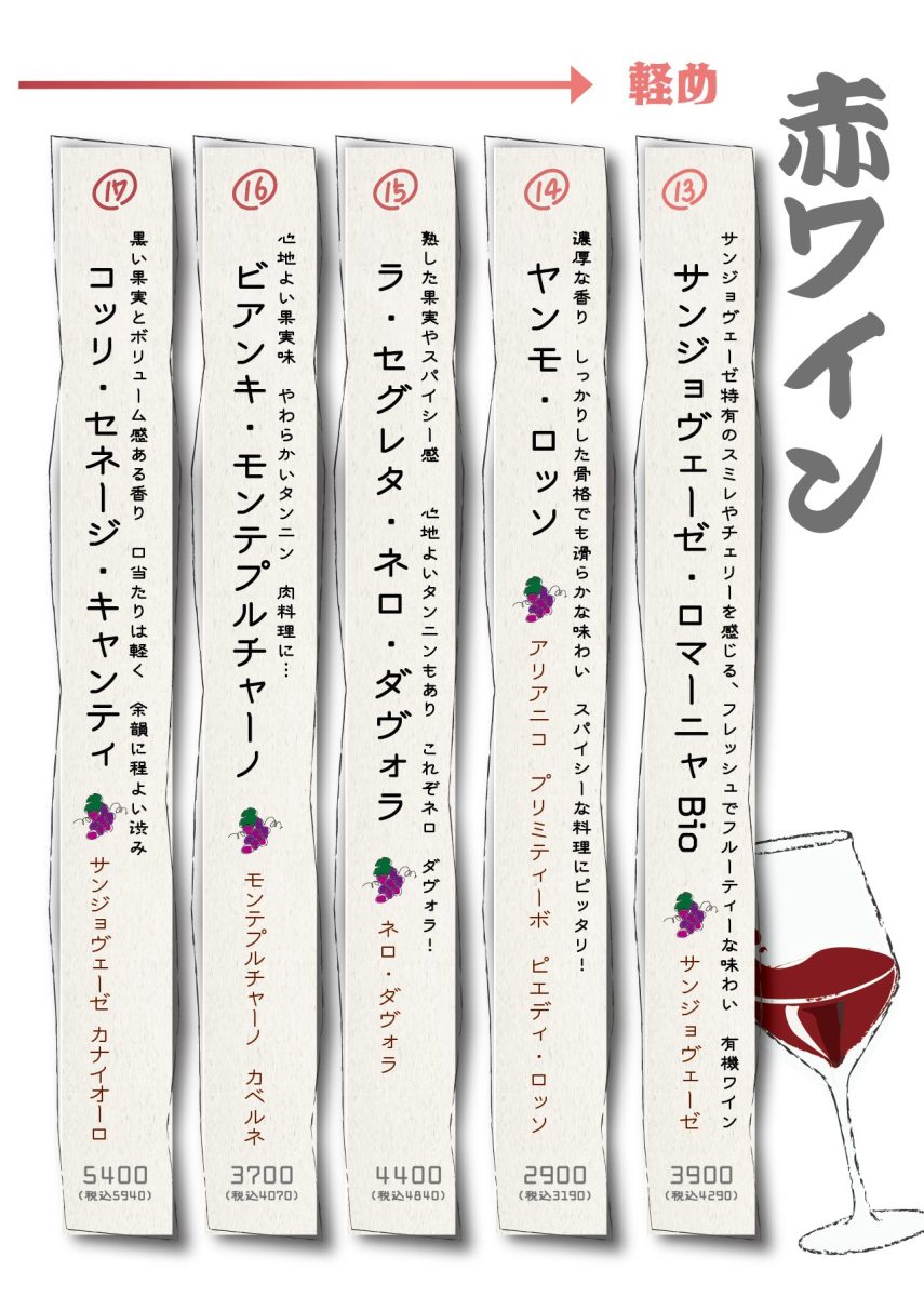メニュー