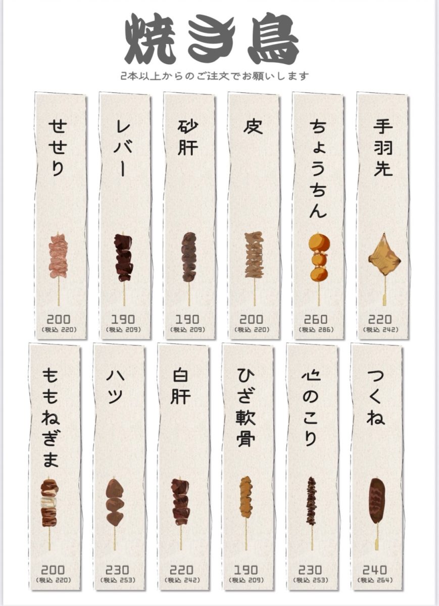 メニュー