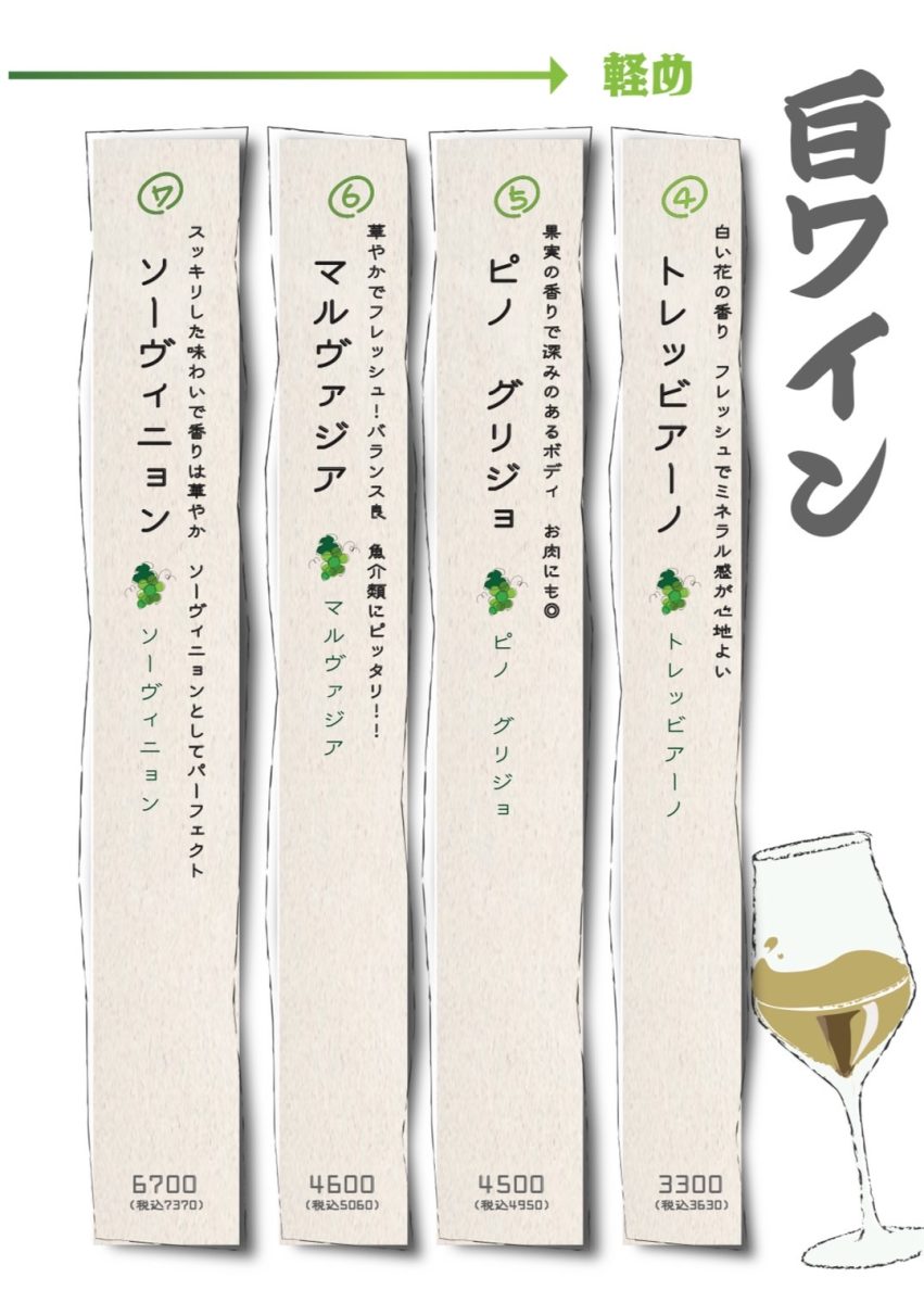 メニュー